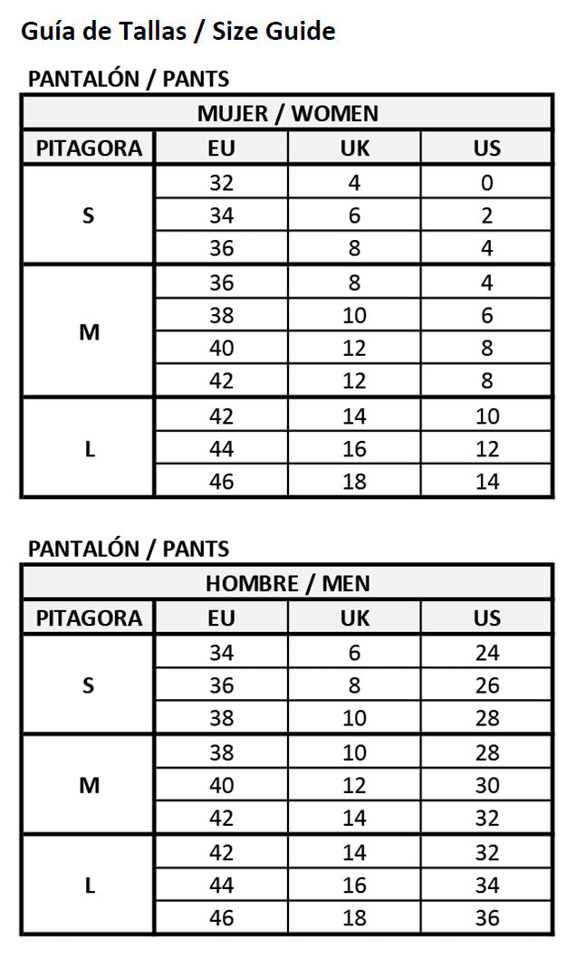 PANTALÓN - Pitagora, Worker Azul