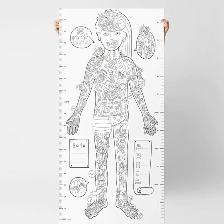 POSTER XXL - Omy, My Body